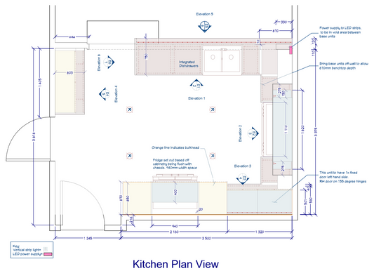 Kitchen Drawings -  package