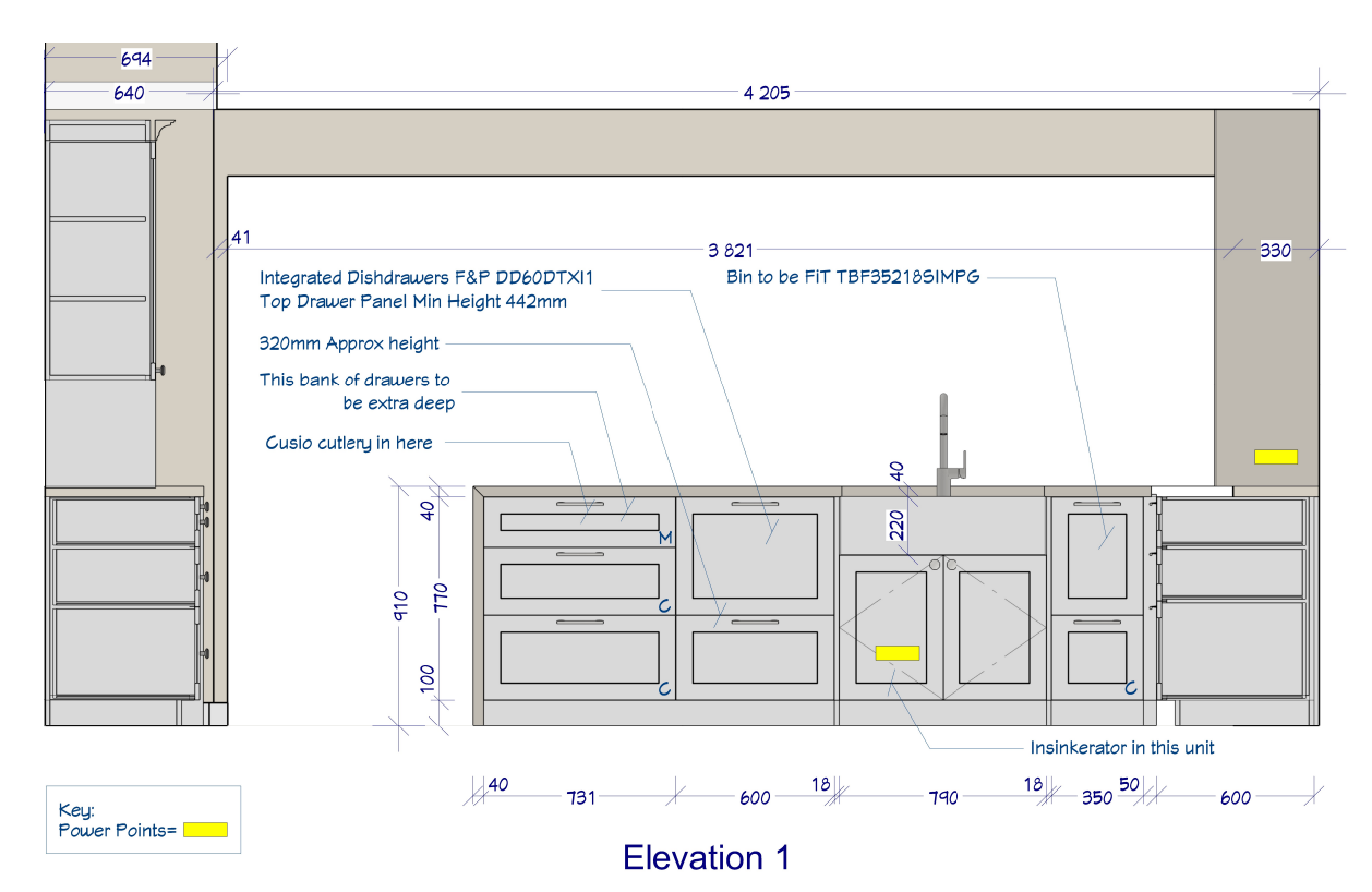 Kitchen Drawings -  package